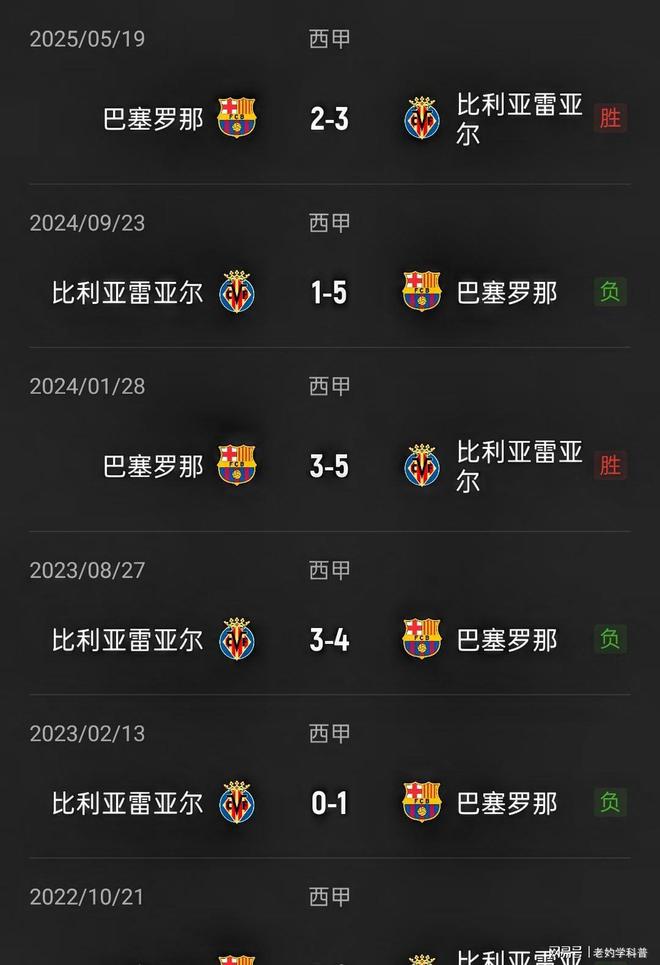 九游云游戏入口 -风云突变！比利亚雷亚尔赛后主帅复盘，中超版图或变，态度坚定，临场指挥获称赞的简单介绍